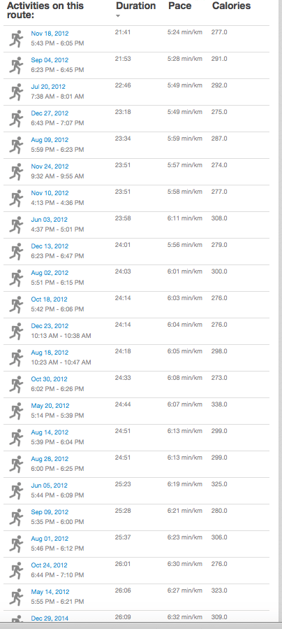 Screen Shot 2015-01-03 at 1.47.41 pm